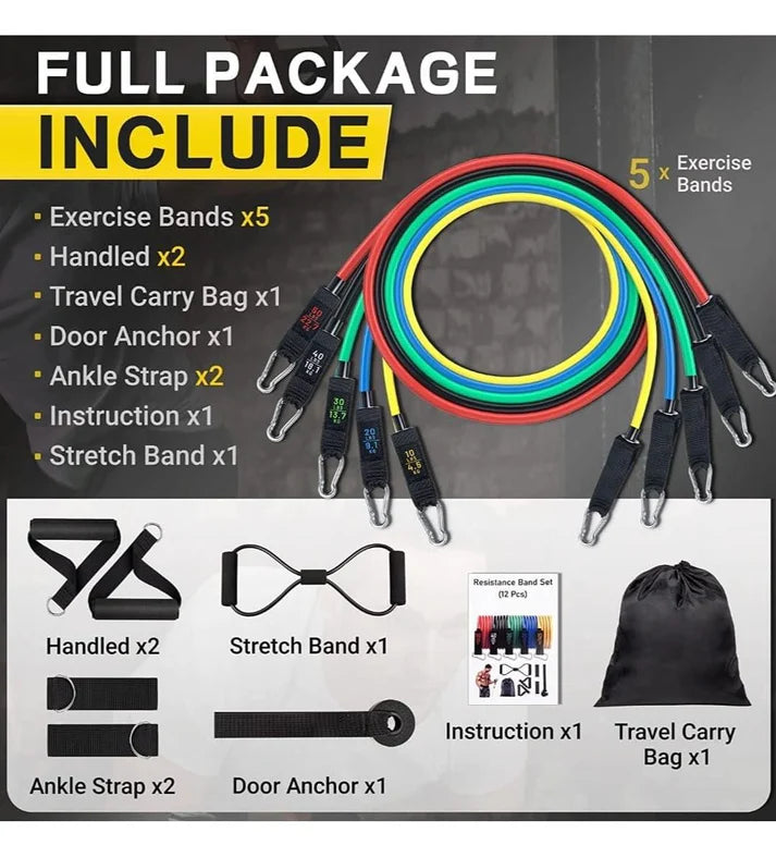 NIVIZON Resistance Band Set for Heavy Workout (premium product for premium people)